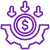 Cost Effective Resource Utilization